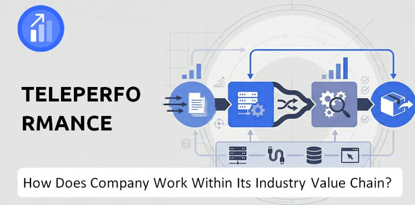 How Does Teleperformance Company Work and Support Its Brand Promise?