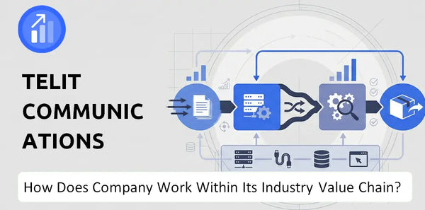 How Does Telit Communications Company Work and Support Its Brand Promise?