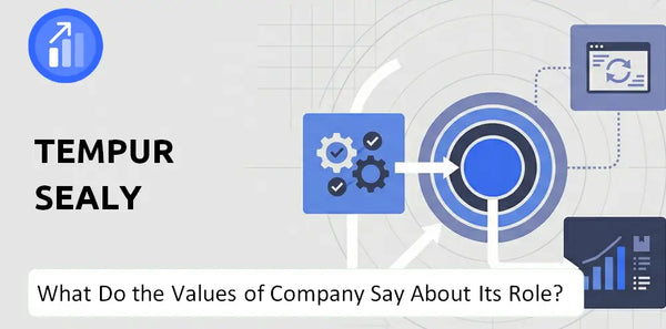 What Do the Mission, Vision, and Values of Tempur Sealy Company Say About Its Brand Purpose?