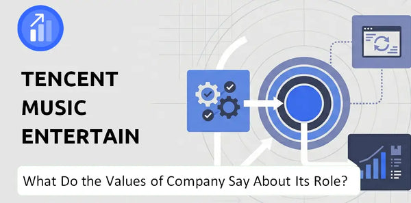 What Do the Mission, Vision, and Values of Tencent Music Entertainment Company Say About Its Brand Purpose?