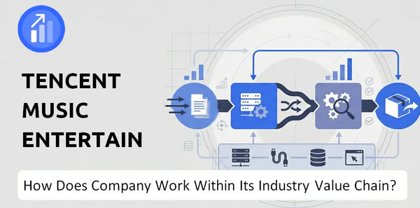 How Does Tencent Music Entertainment Company Work and Support Its Brand Promise?