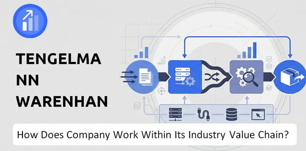 How Does Tengelmann Warenhandelsgesellschaft KG Company Work and Support Its Brand Promise?