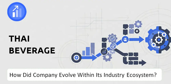 How Did Thai Beverage Company Build the Brand It Has Today?