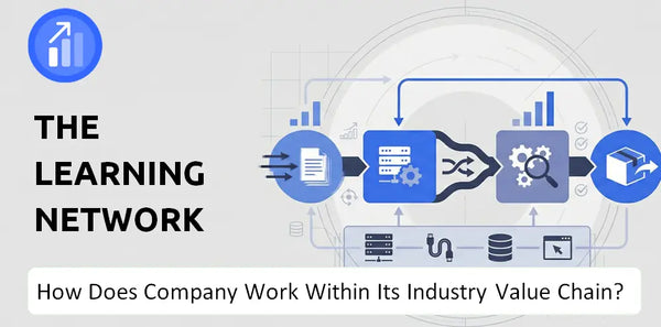 How Does The Learning Network Company Work and Support Its Brand Promise?