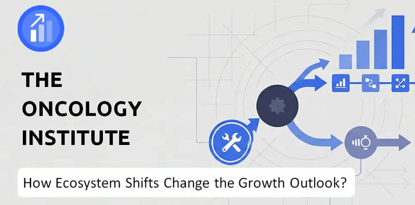 How Could Ecosystem Shifts Change the Growth Outlook of The Oncology Institute Company?