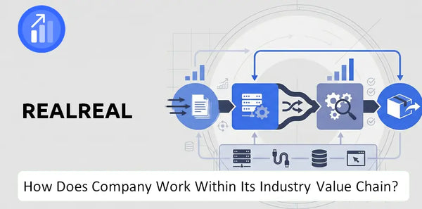 How Does RealReal Company Work and Support Its Brand Promise?