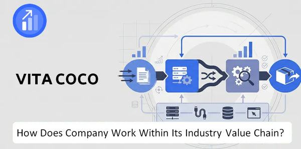How Does Vita Coco Company Work and Support Its Brand Promise?