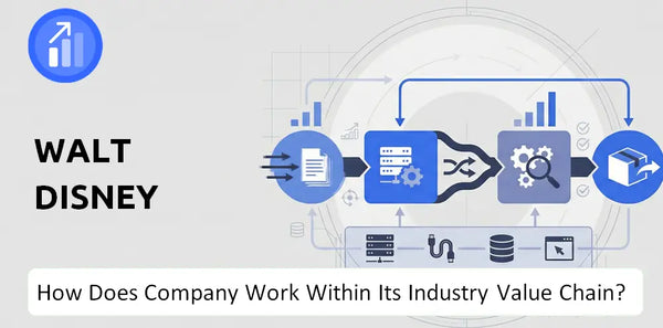 How Does Walt Disney Company Work and Support Its Brand Promise?