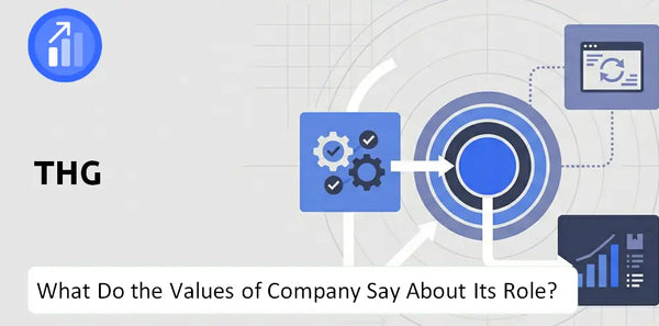 What Do the Mission, Vision, and Values of THG Company Say About Its Brand Purpose?