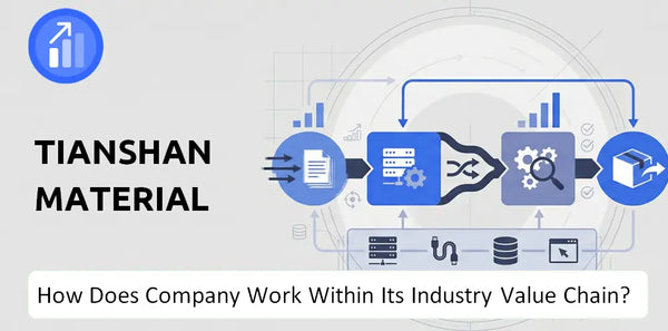 How Does Tianshan Material Company Work and Support Its Brand Promise?