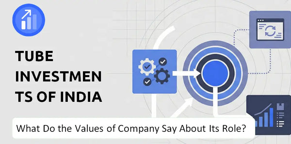 What Do the Mission, Vision, and Values of Tube Investments of India (TII) Company Say About Its Brand Purpose?