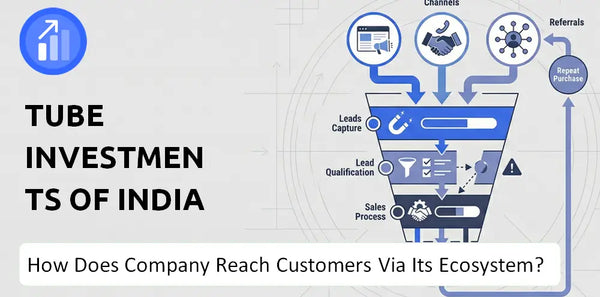 How Does Tube Investments of India (TII) Company Turn Brand Trust Into Sales and Demand?