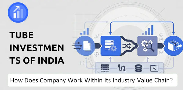 How Does Tube Investments of India (TII) Company Work and Support Its Brand Promise?