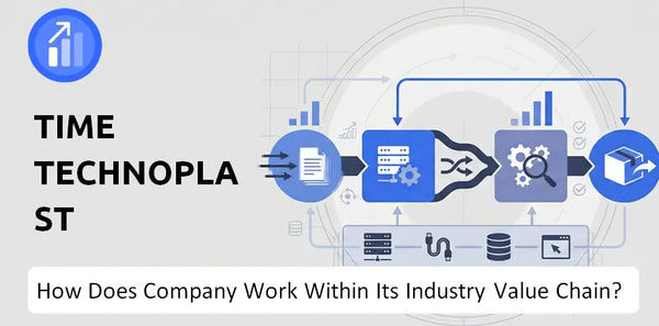 How Does Time Technoplast Company Work and Support Its Brand Promise?