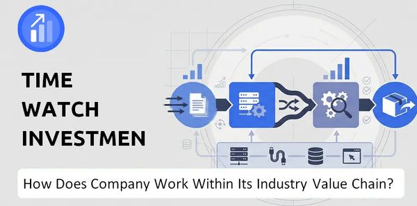 How Does Time Watch Investments Company Work and Support Its Brand Promise?