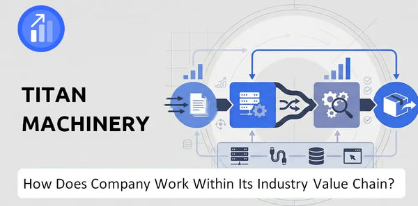 How Does Titan Machinery Company Work and Support Its Brand Promise?
