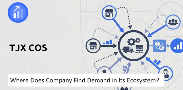 Who Connects Most Strongly With the Brand of TJX Cos Company?