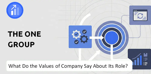 What Do the Mission, Vision, and Values of The ONE Group Company Say About Its Brand Purpose?