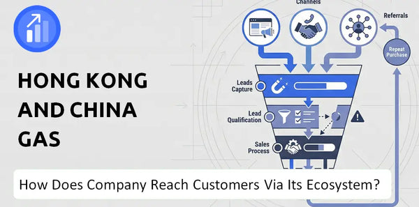 How Does Hong Kong and China Gas Company Turn Brand Trust Into Sales and Demand?
