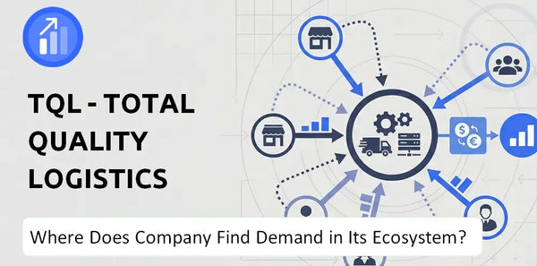 Who Connects Most Strongly With the Brand of TQL - Total Quality Logistics Company?