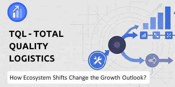 How Could Ecosystem Shifts Change the Growth Outlook of TQL - Total Quality Logistics Company?