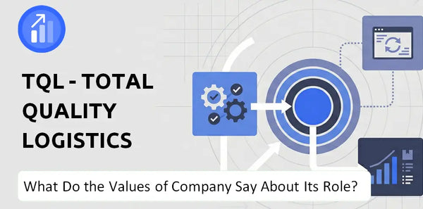 What Do the Mission, Vision, and Values of TQL - Total Quality Logistics Company Say About Its Brand Purpose?