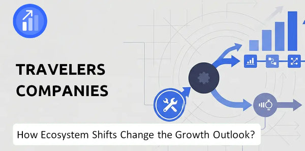How Could Ecosystem Shifts Change the Growth Outlook of Travelers Companies Company?