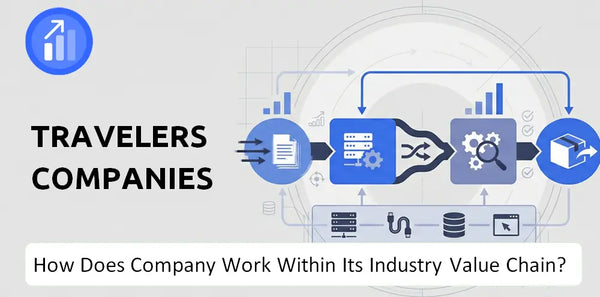 How Does Travelers Companies Company Work and Support Its Brand Promise?