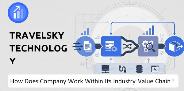 How Does TravelSky Technology Company Work and Support Its Brand Promise?