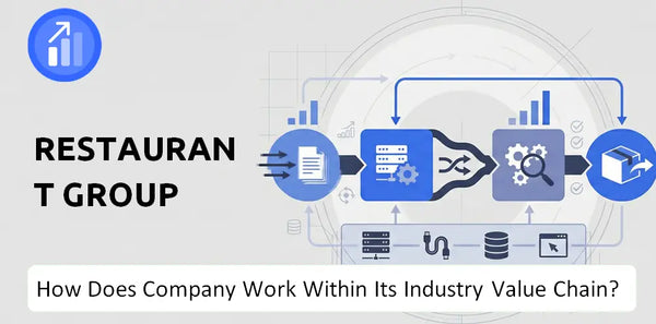 How Does Restaurant Group Company Work and Support Its Brand Promise?