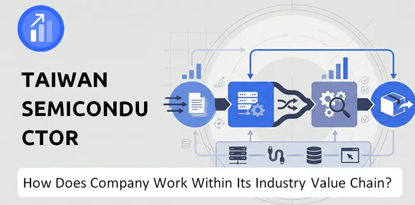 How Does Taiwan Semiconductor Company Work and Support Its Brand Promise?