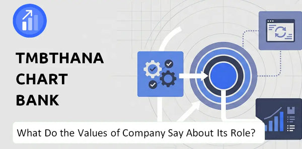What Do the Mission, Vision, and Values of TMBThanachart Bank Company Say About Its Brand Purpose?