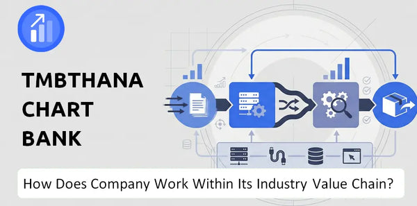How Does TMBThanachart Bank Company Work and Support Its Brand Promise?