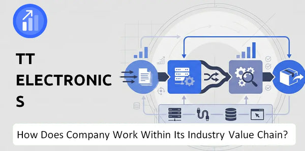 How Does TT Electronics Company Work and Support Its Brand Promise?