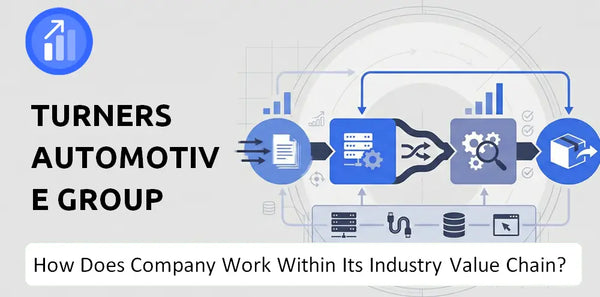 How Does Turners Automotive Group Company Work and Support Its Brand Promise?