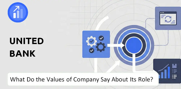 What Do the Mission, Vision, and Values of United Bank Company Say About Its Brand Purpose?