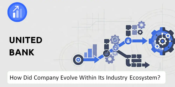 How Did United Bank Company Build the Brand It Has Today?
