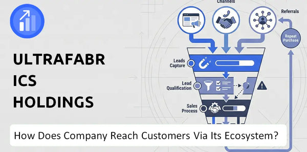 How Does Ultrafabrics Holdings Company Turn Brand Trust Into Sales and Demand?