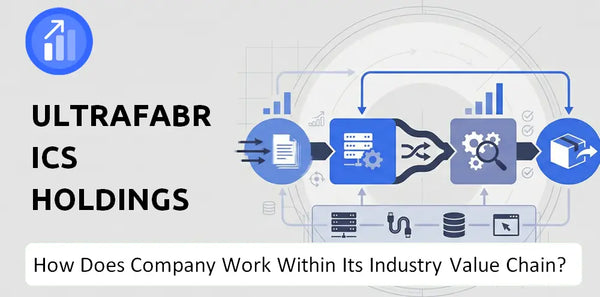 How Does Ultrafabrics Holdings Company Work and Support Its Brand Promise?