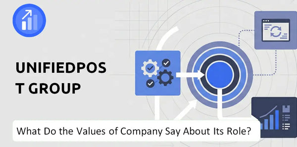 What Do the Mission, Vision, and Values of Unifiedpost Group Company Say About Its Brand Purpose?