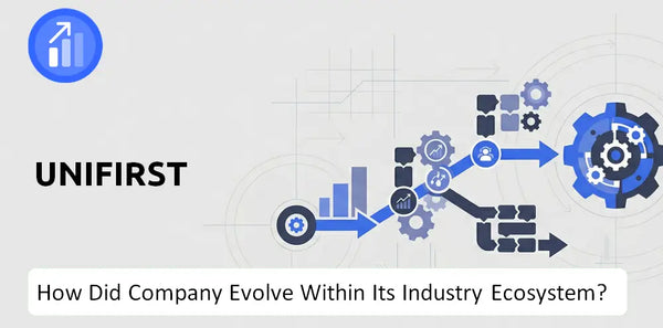 How Did UniFirst Company Build the Brand It Has Today?