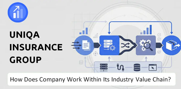 How Does UNIQA Insurance Group Company Work and Support Its Brand Promise?