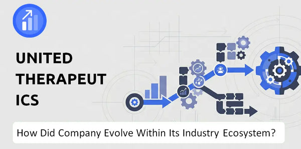 How Did United Therapeutics Company Build the Brand It Has Today?
