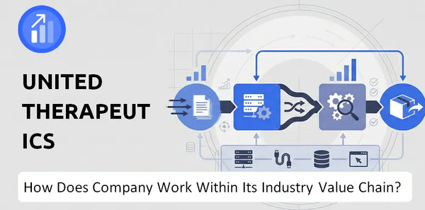 How Does United Therapeutics Company Work and Support Its Brand Promise?