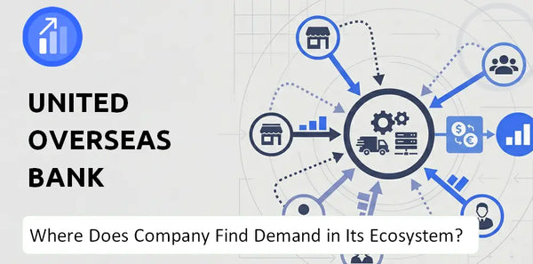 Who Connects Most Strongly With the Brand of United Overseas Bank Company?