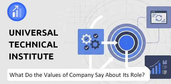 What Do the Mission, Vision, and Values of Universal Technical Institute Company Say About Its Brand Purpose?