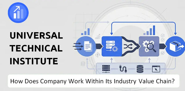 How Does Universal Technical Institute Company Work and Support Its Brand Promise?
