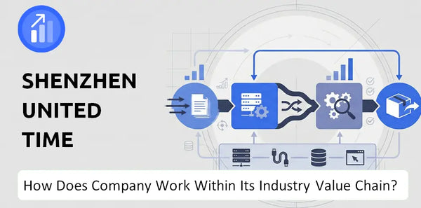 How Does Shenzhen United Time Technology Co. Company Work and Support Its Brand Promise?