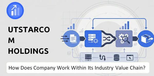 How Does UTStarcom Holdings Corp. Company Work and Support Its Brand Promise?