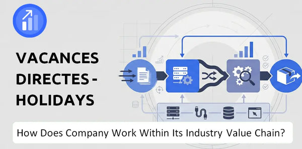 How Does Vacances Directes - Holidays Direct Company Work and Support Its Brand Promise?